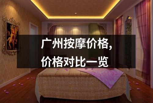 广州按摩价格,价格对比一览